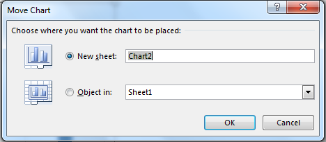 moving from one chart to the next in excel 1026 for mac